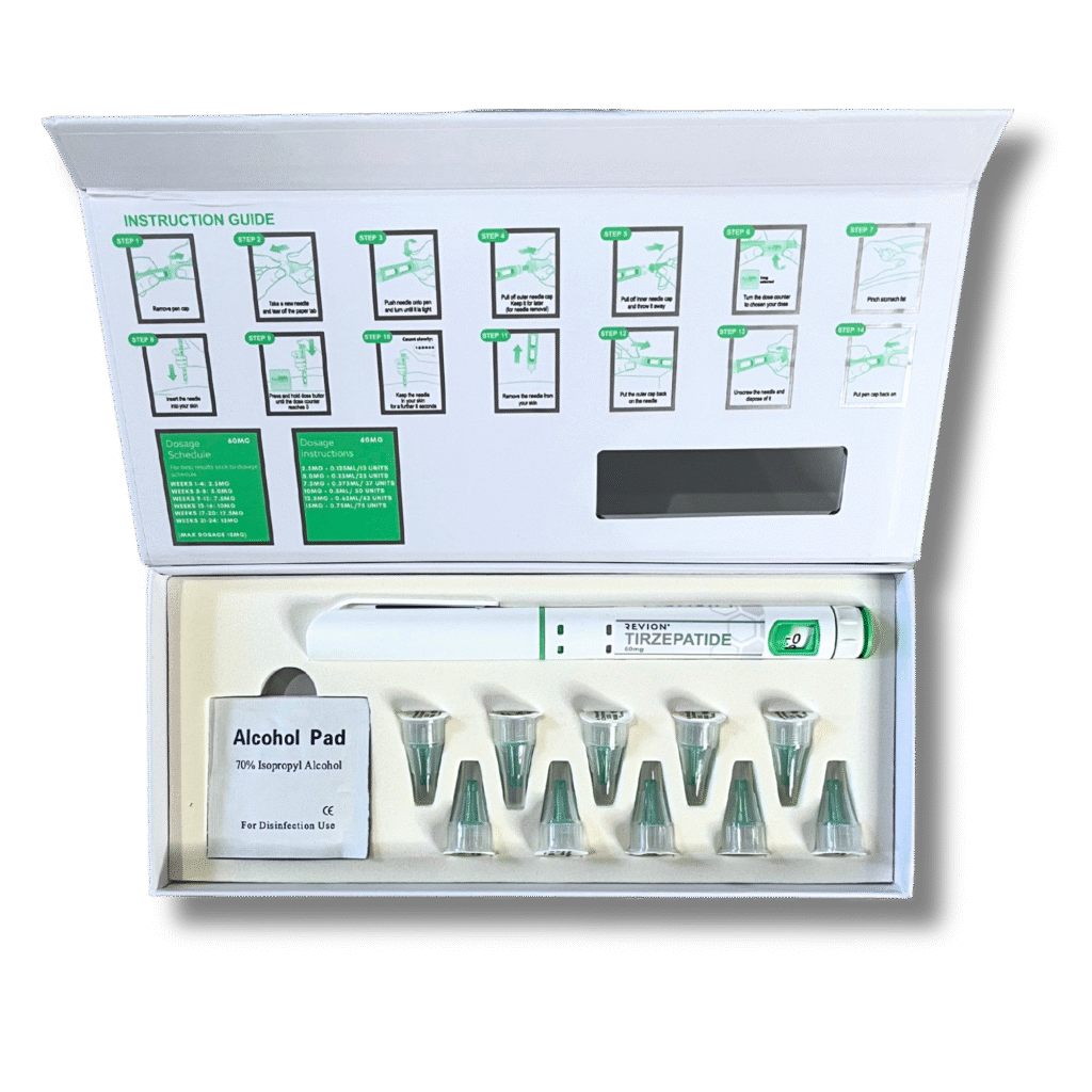 revion tirzepatide revion tirzepatide