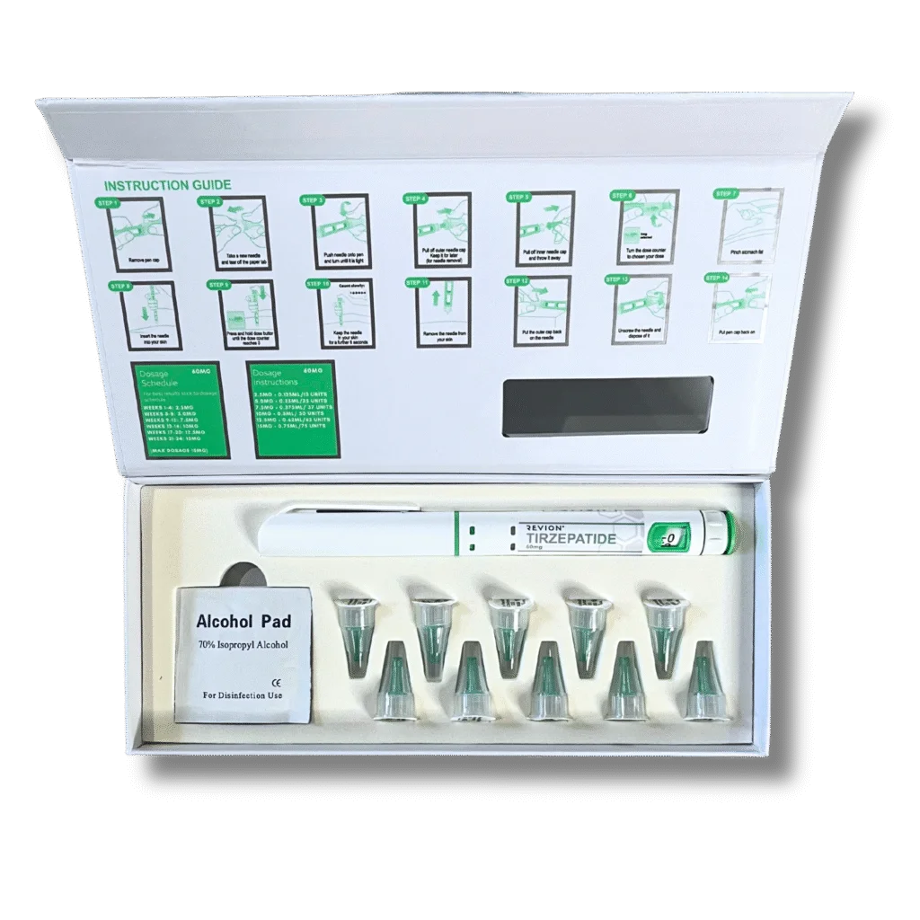 tirzepatide tirzepatide